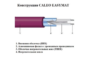 Нагревательный мат CALEO EASYMAT (140 Вт/м2; 0,7 м2)