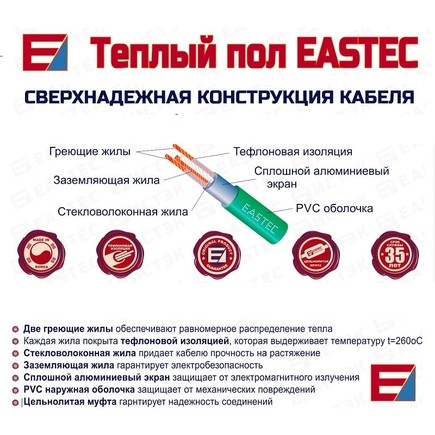 Нагревательный мат для теплого пола EASTEC ECM-3,0